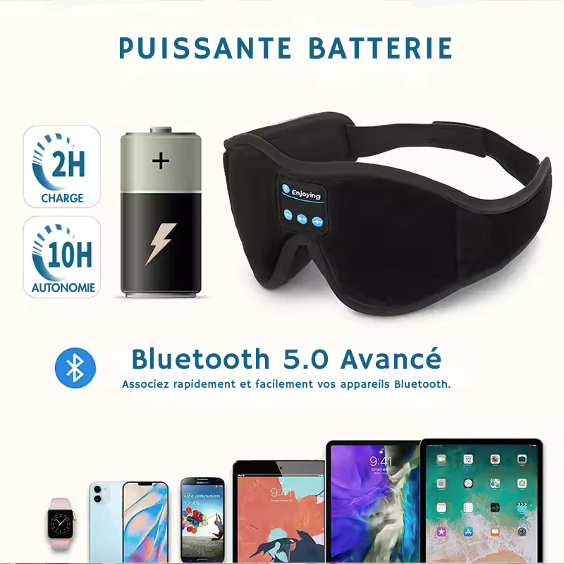 Écouteurs de Sommeil Bluetooth 3D