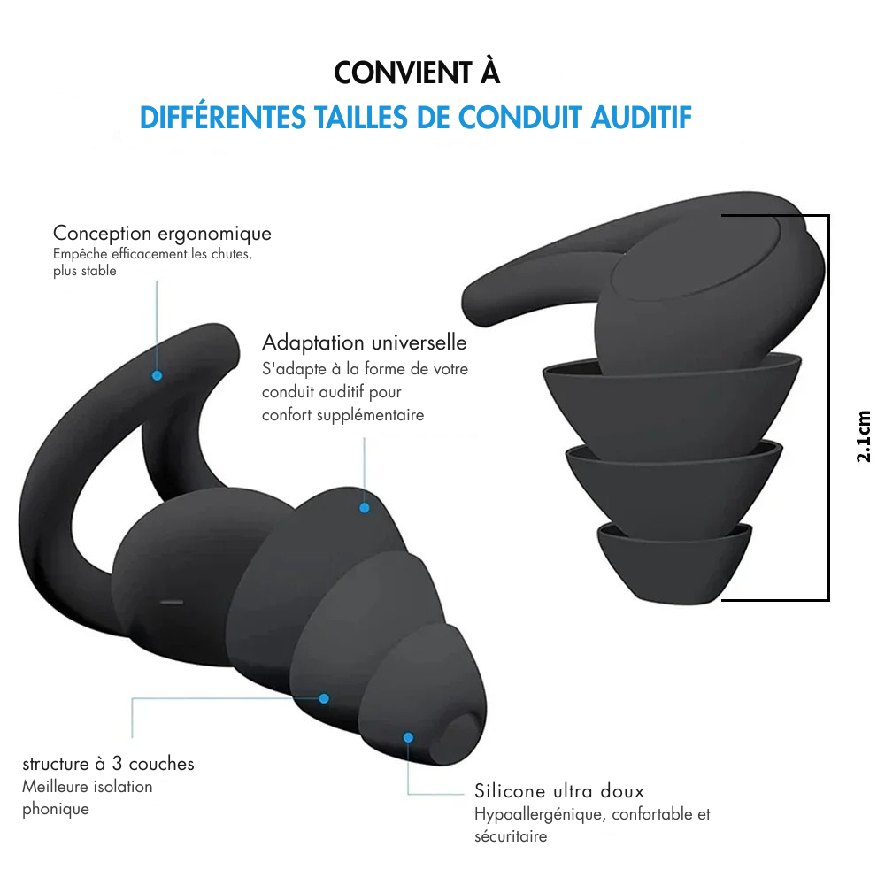 Bouchons d'Oreilles Anti-Bruit HUAK - Confort 3 Couches en Silicone  🛌🎶🏊♂️