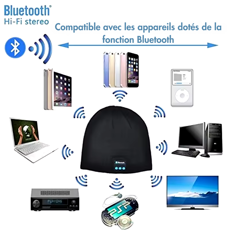 BONNET BLUETOOTH | Chaleur Hivernale & Son Haute Fidélité